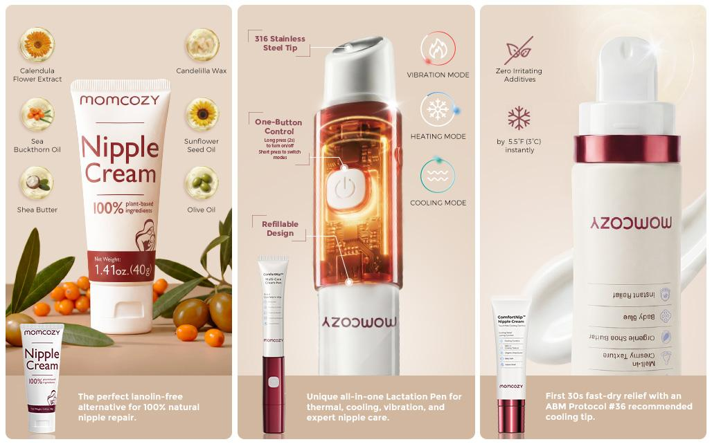 Momcozy Launches Clinically Tested Skincare Solutions for Breast and Belly Care