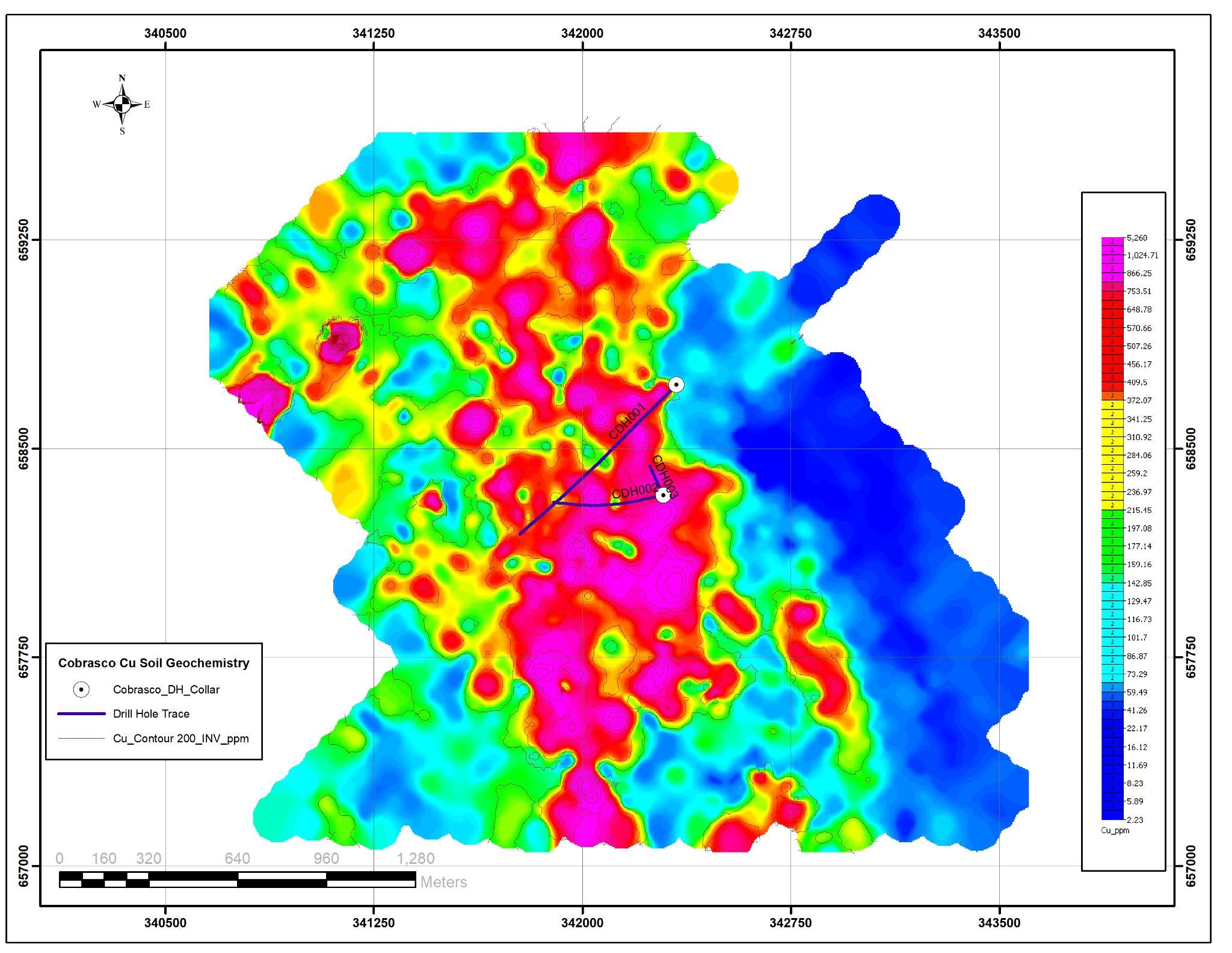 Copper auger geochemistry.