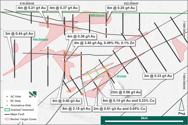 Figure 3: Target map with significant 4 m composite AC drill intercepts >0.1 g/t Au and AC and RC drilling completed in 2022 