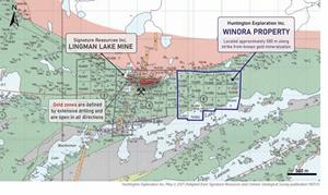 Plan map of the Lingman Lake gold zone structures (also see Figure 3) projected onto the Ontario Department of Mines Geological Map M2511, showing the distance from their eastern-most location relative to the western Winora claim boundary.