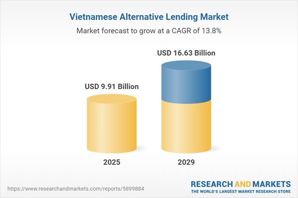 Vietnam Alternative Lending Business Report 2025: A $16.63 Billion Market by 2029 from $8.68 Billion in 2024 - Opportunities in Expanding Digital Channels and Fintech Models Like P2P and Crowdfunding