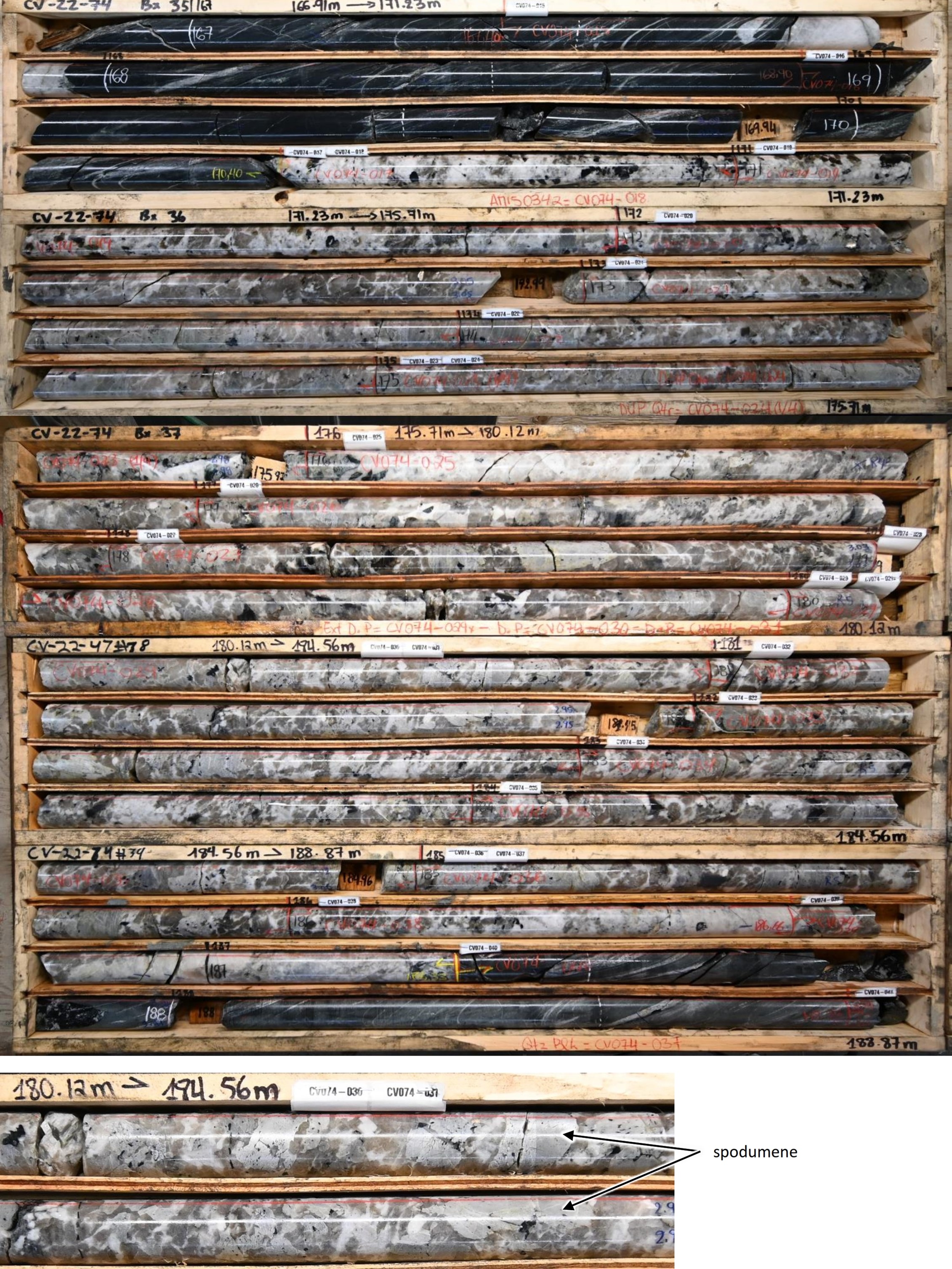 Well mineralized spodumene pegmatite intersection from drill hole CV22-074 (16.9 m at 2.00% Li2O), the most westerly drill hole completed to date at the CV5 Pegmatite