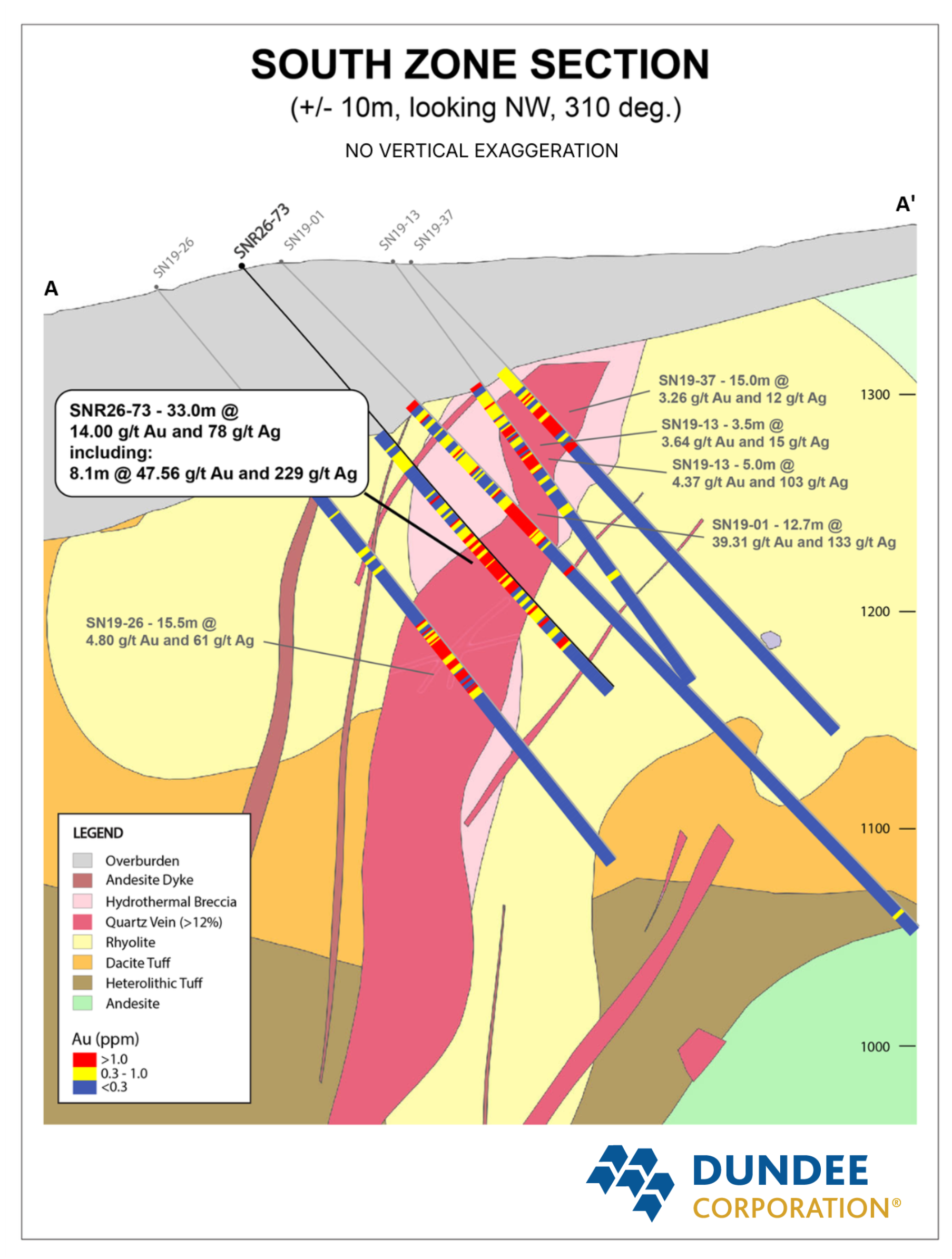 Figure 2 – South Zone Cross Section A-A’