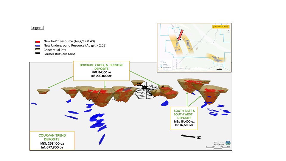 Figure 4 Block Model 3D view – Courvan Gold Trend Area