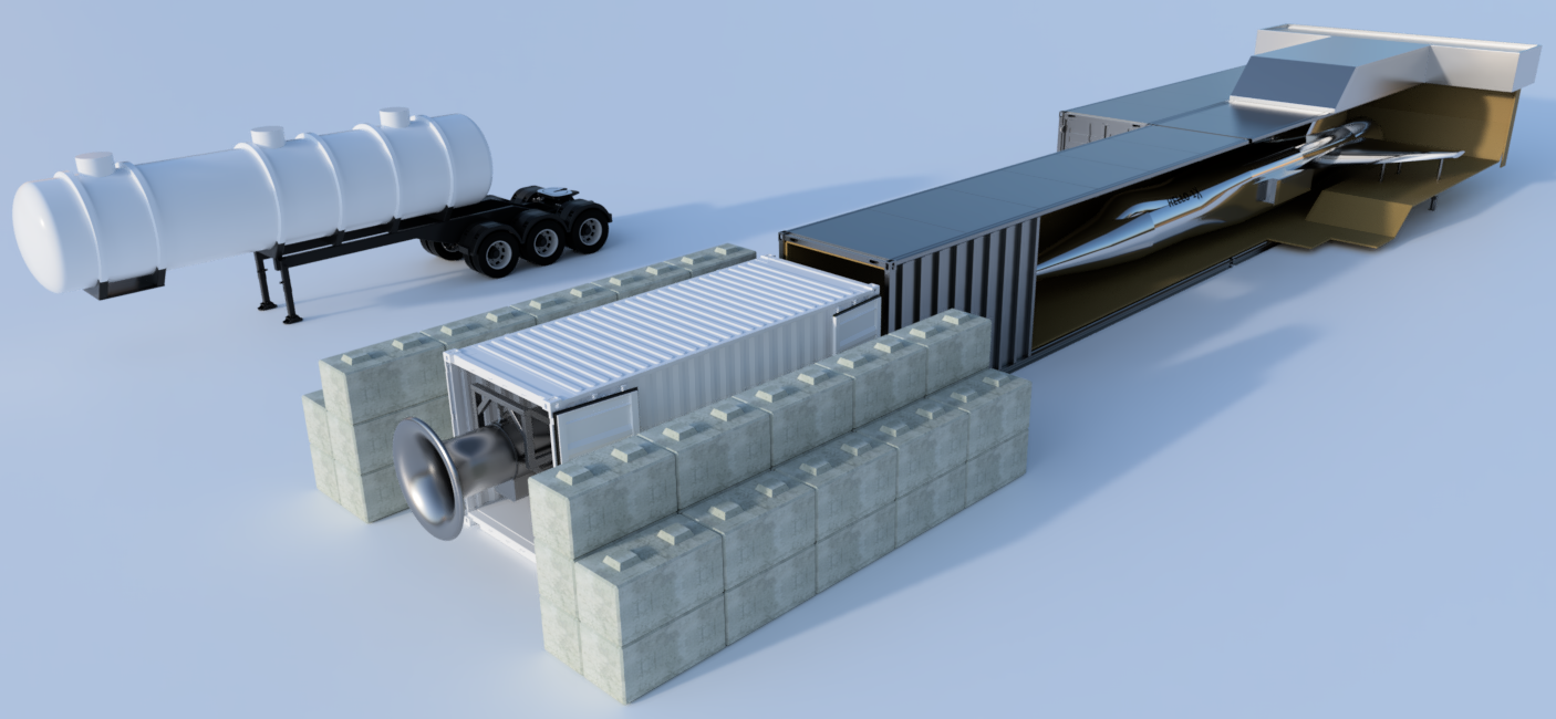 Full Scale High Temperature Wing Bending Test Facility