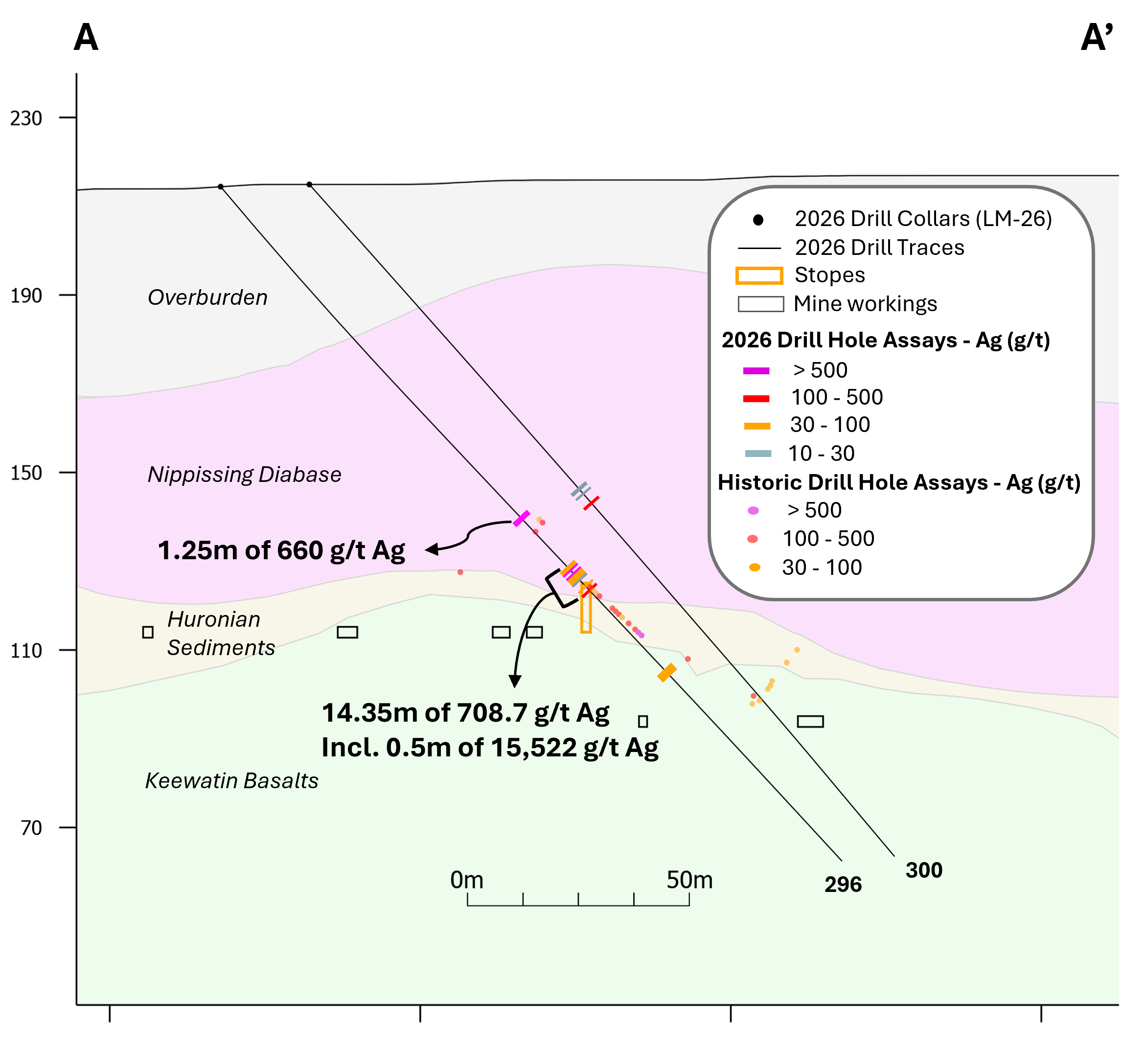 Figure 3 image