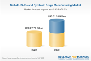 Global HPAPIs and Cytotoxic Drugs Manufacturing Market