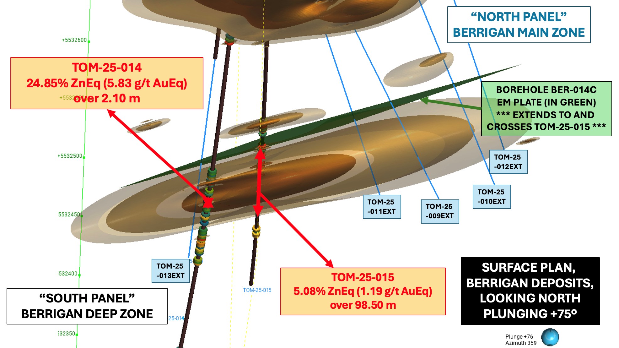TomaGold 1,500-metre Phase 2 drilling program aimed at testing thenewly discovered Berrigan Deep Zone