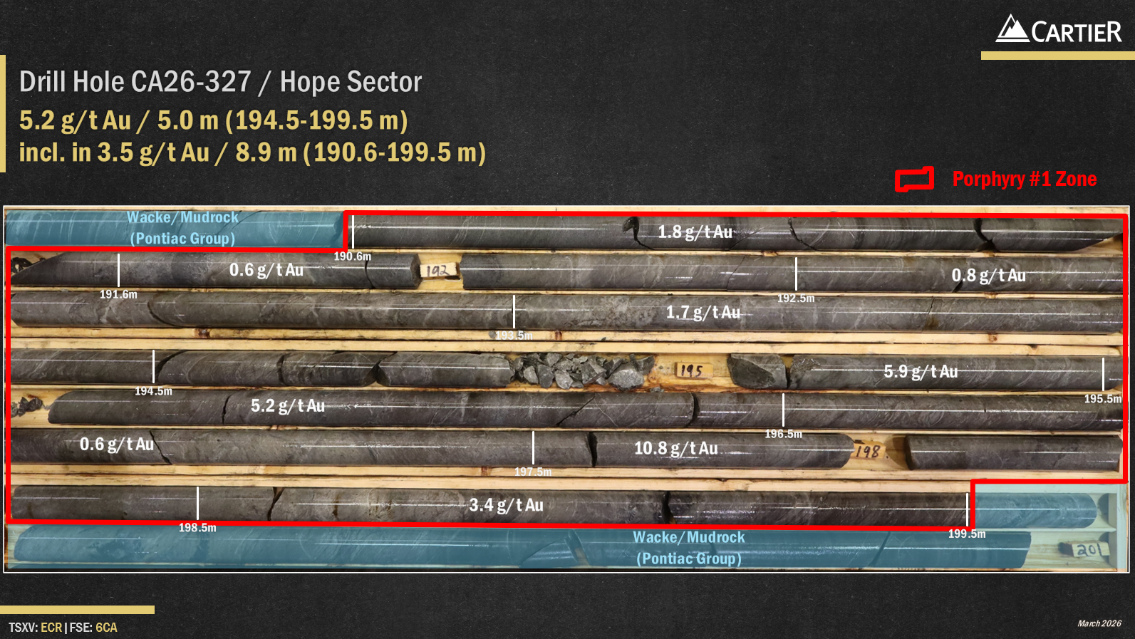 Figure 3 image