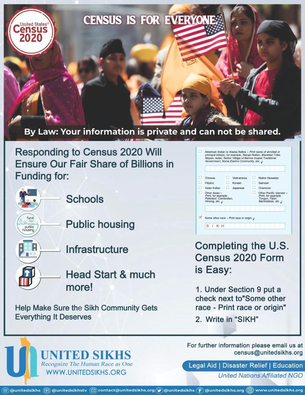 Step by step information on how to complete the U.S. Census 2020 form. 