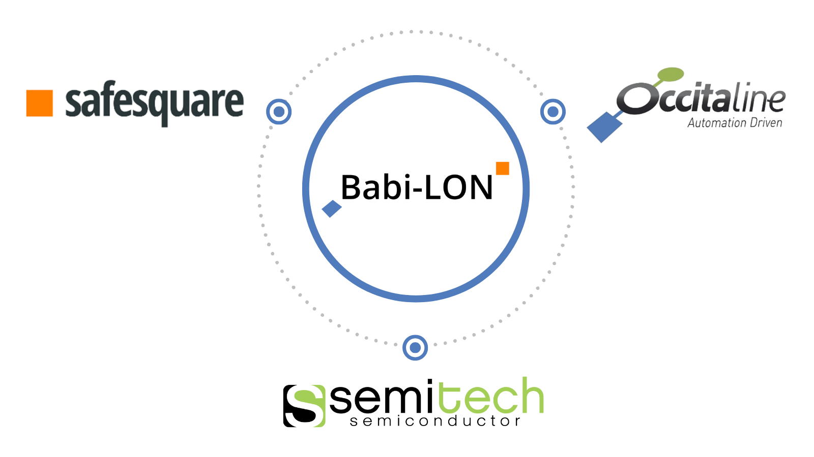 Semitech - Babi-LON Partner Logos