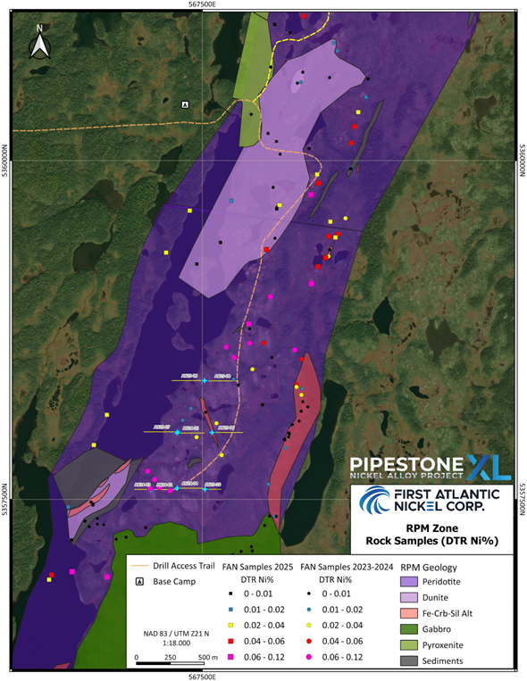 Figure 2 image