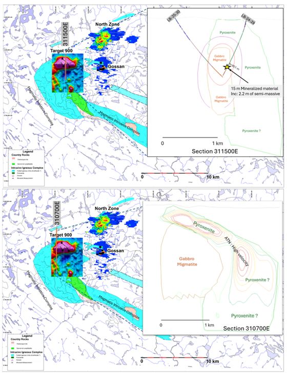 Figure 3:  image