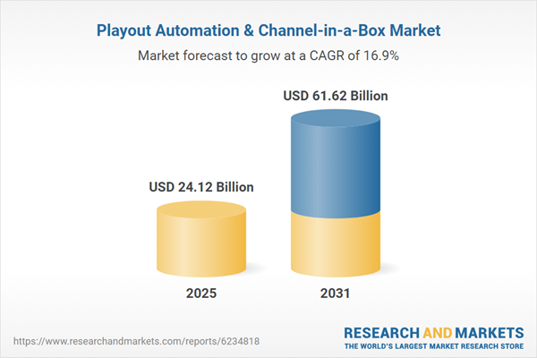 Playout Automation & Channel-in-a-Box Analysis Report 2026 - Global Market Trends, Competitive Landscape, Opportunities, and Forecasts, 2021-2025 & 2025-2031