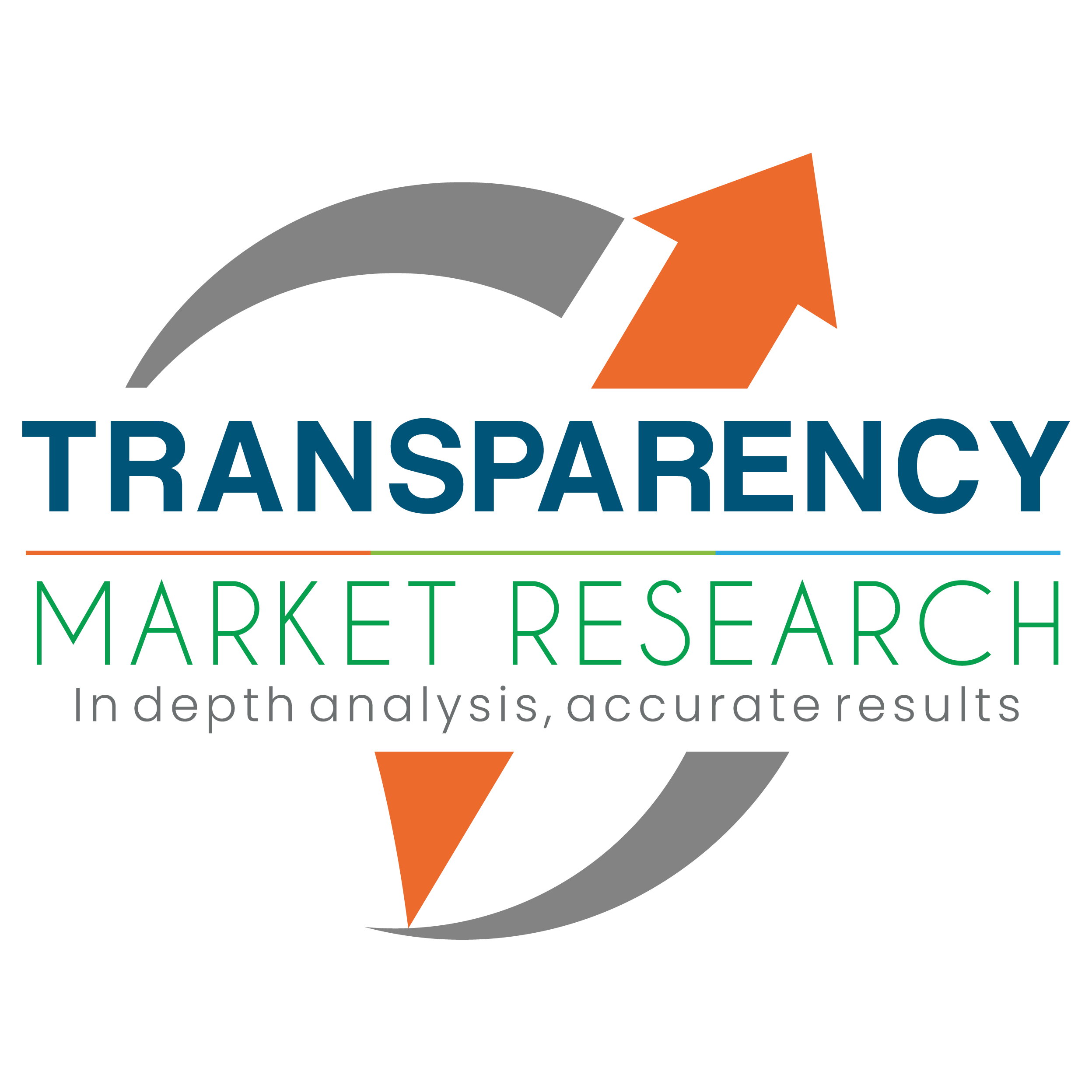 Transparency Market Research, Inc.