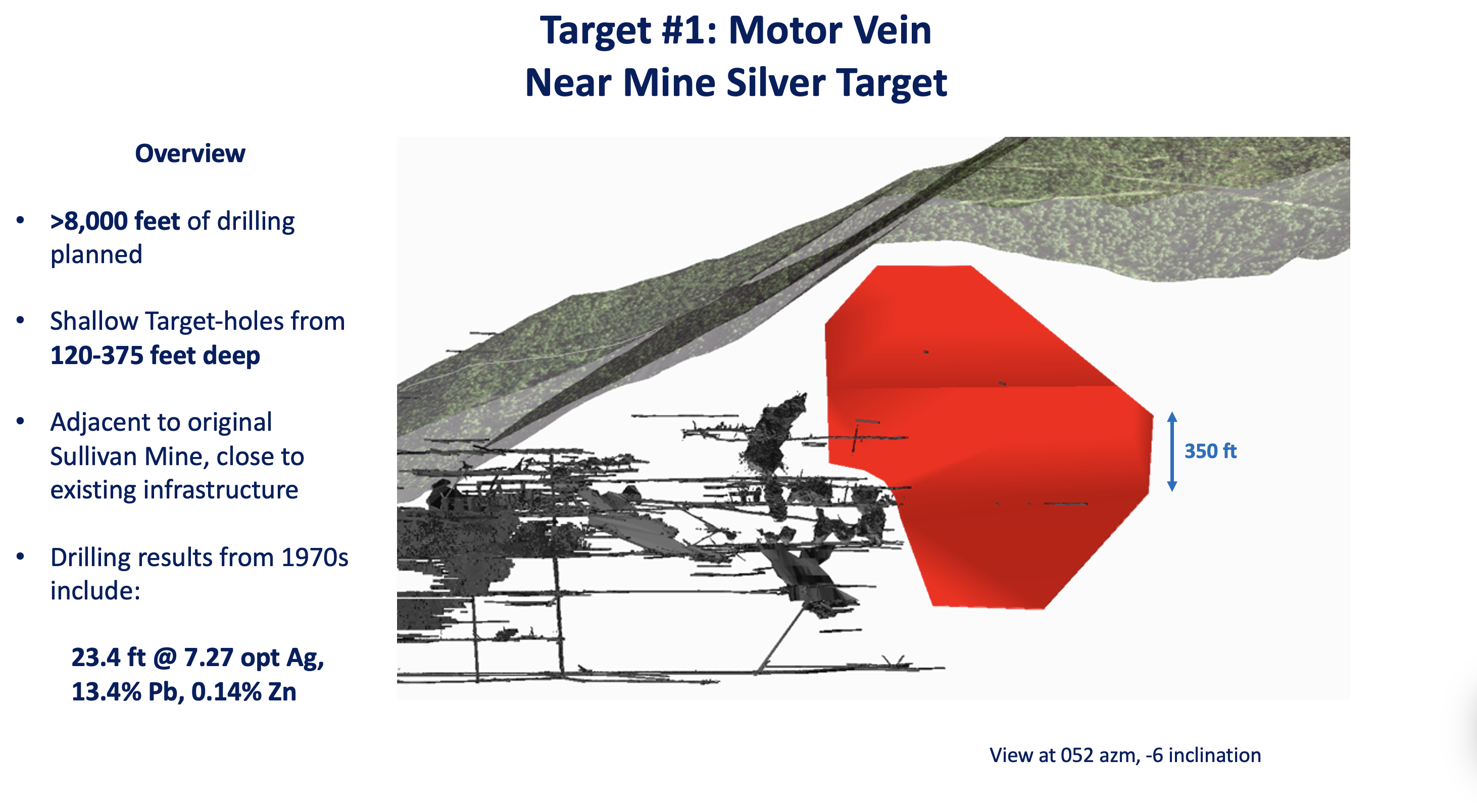 Bunker Hill Mining Corp.
