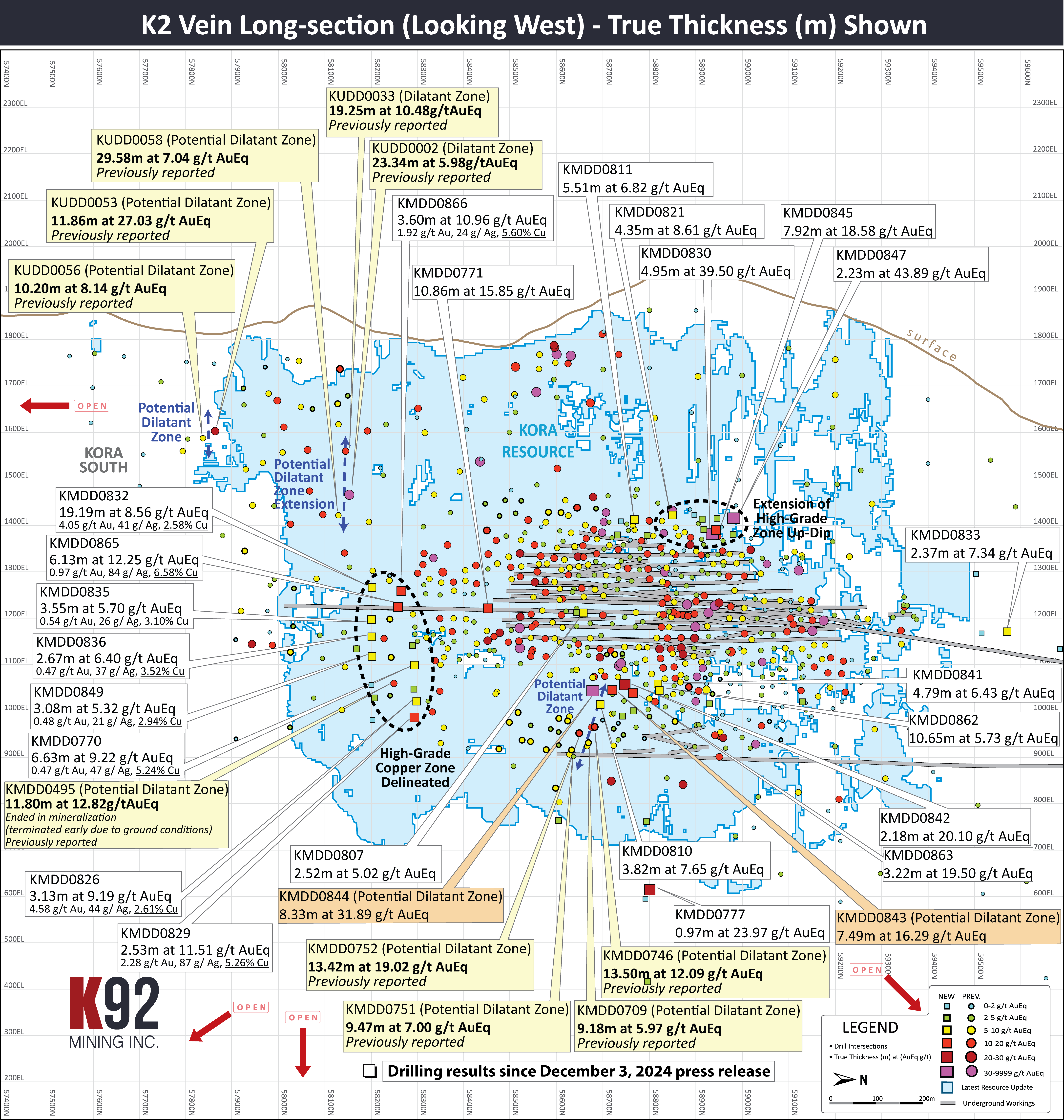 Figure 2 image
