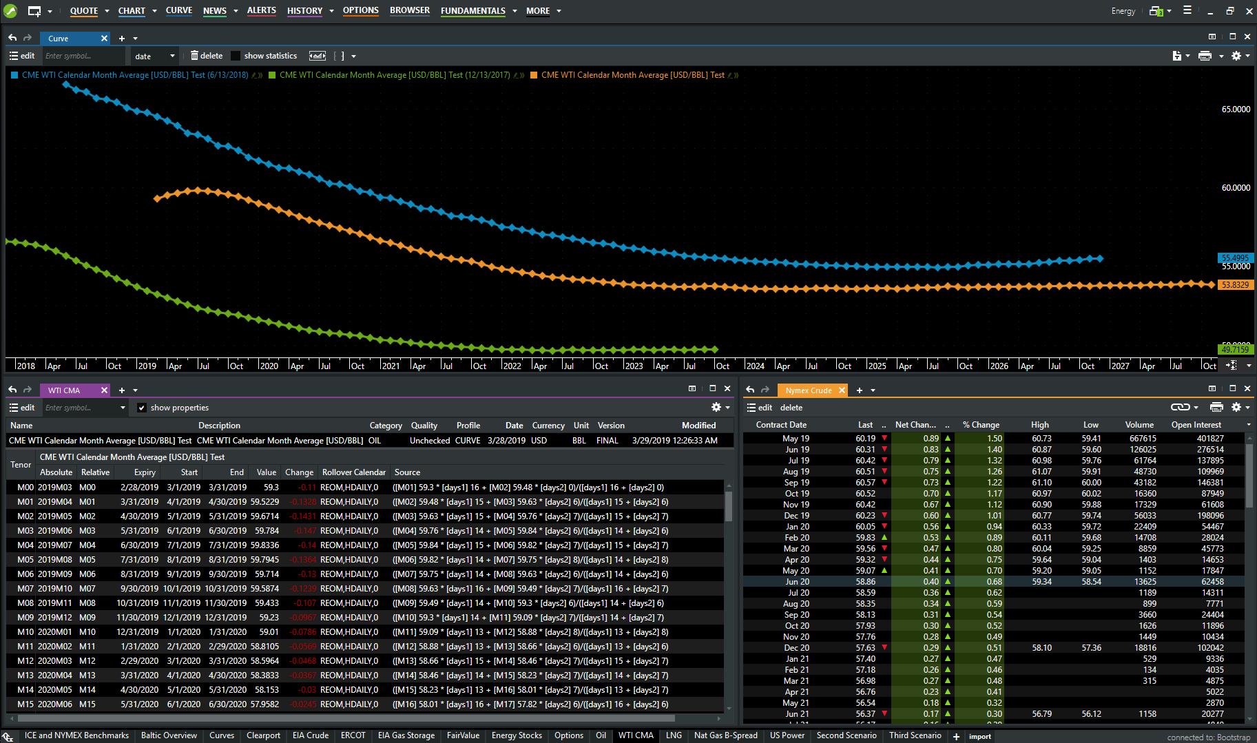 Displayed are 3 WTI calendar month average curves that show how the shape of the forward curve has changed over time.  The table provides insight into how that curve is created and the value for each tenor.  There is also a real-time quote window so the trader can see the live prices of the curve inputs.