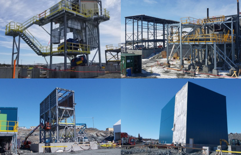 Mise à jour du projet – 16 mai 2019