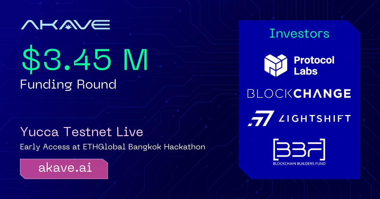 Akave Secures $3.45 Million to Accelerate On-Chain Data Management