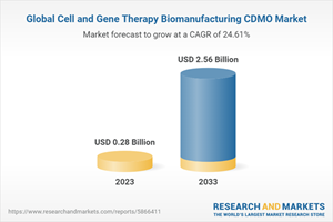 Global Cell and Gene Therapy Biomanufacturing CDMO Market