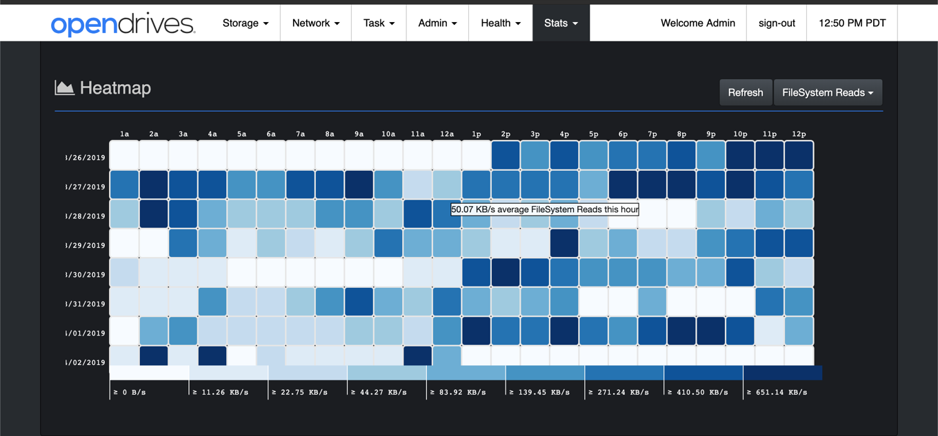 OpenDrives Atlas Heatmap ScreenCap