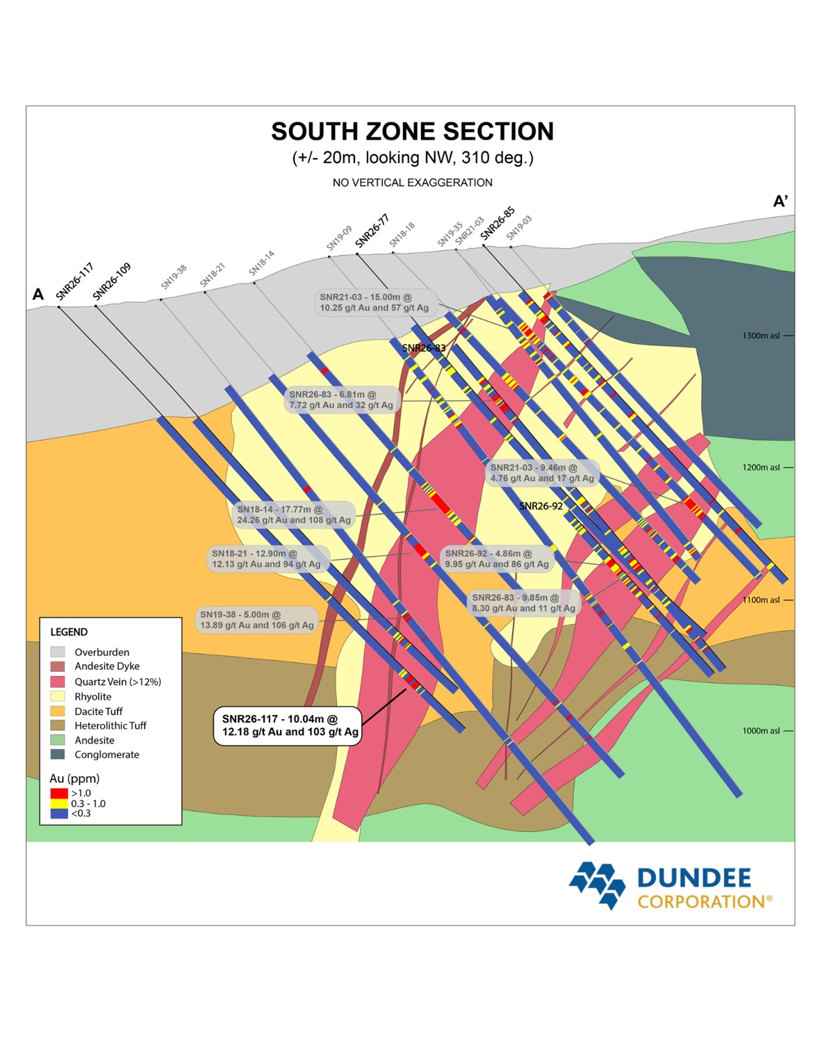 South Zone Cross Section A-A'