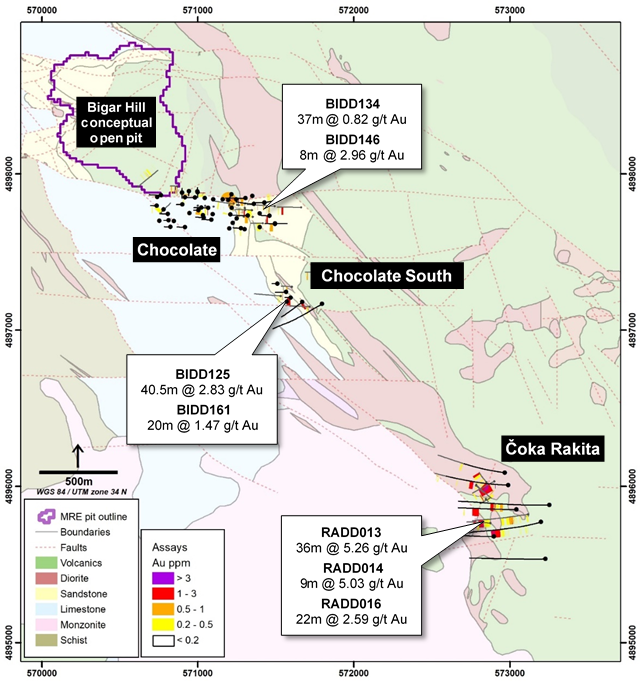 Figure 1: Overview geological map of Bigar Hill, with location of recent drilling and notable results from the Chocolate, Chocolate South and Čoka Rakita prospects.