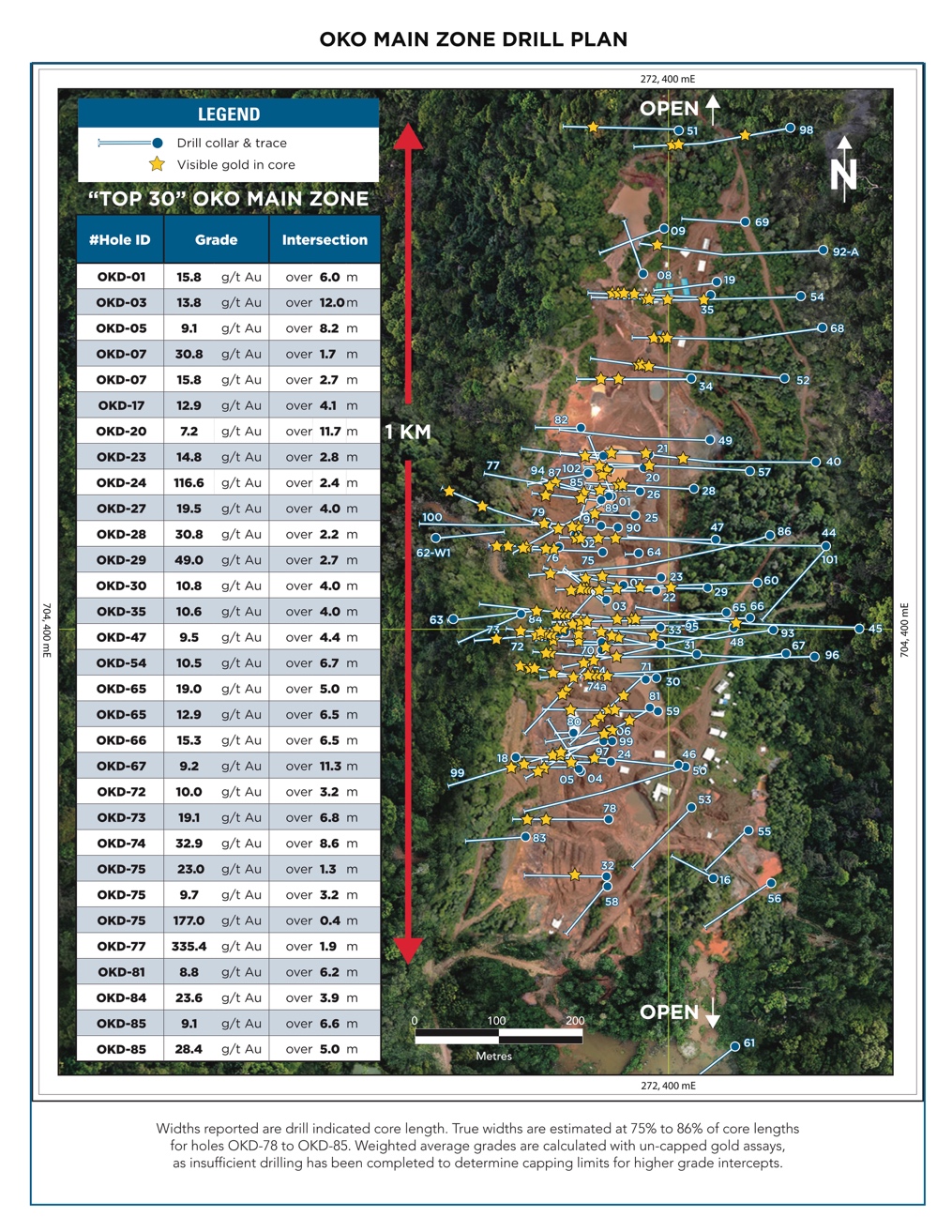 OKO Main Zone Drill Plan: G2 Goldfields Inc.