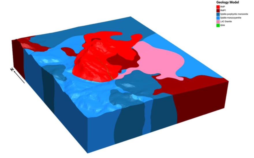 Figure 3 - Perspective View of Domain Model (1.5xVE)