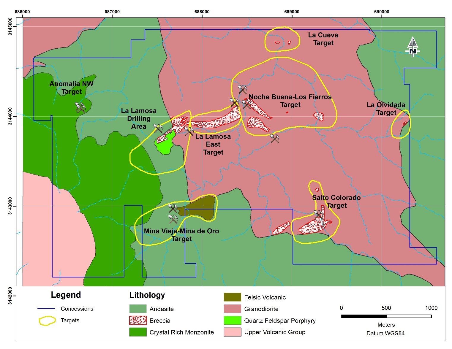 Figure 1: