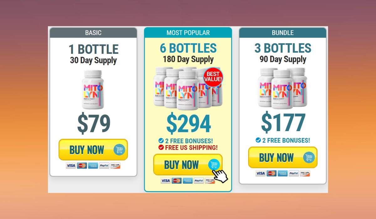 Mitolyn Pricing