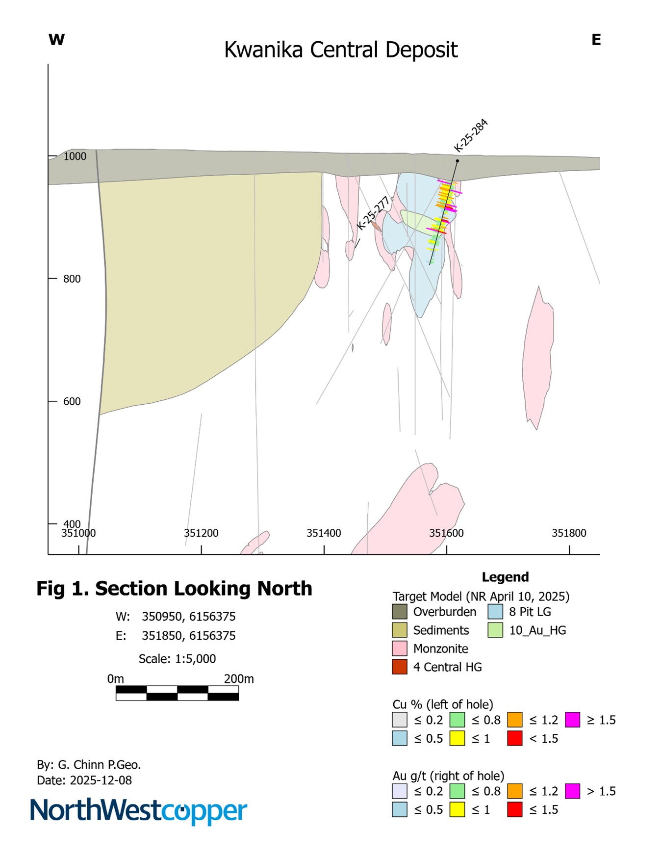 Figure 3 image