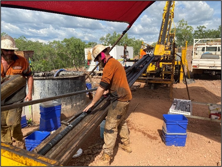 Exploration Drilling Program