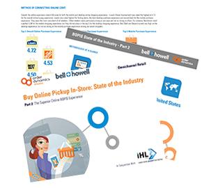 BOPIS State of the Industry: Part 2 - An in-depth look at the online and notification portion of the BOPIS experience from the consumer’s perspective. This is the second installment of the BOPIS State of the Industry report series by Bell and Howell, OrderDynamics and IHL Group. 
