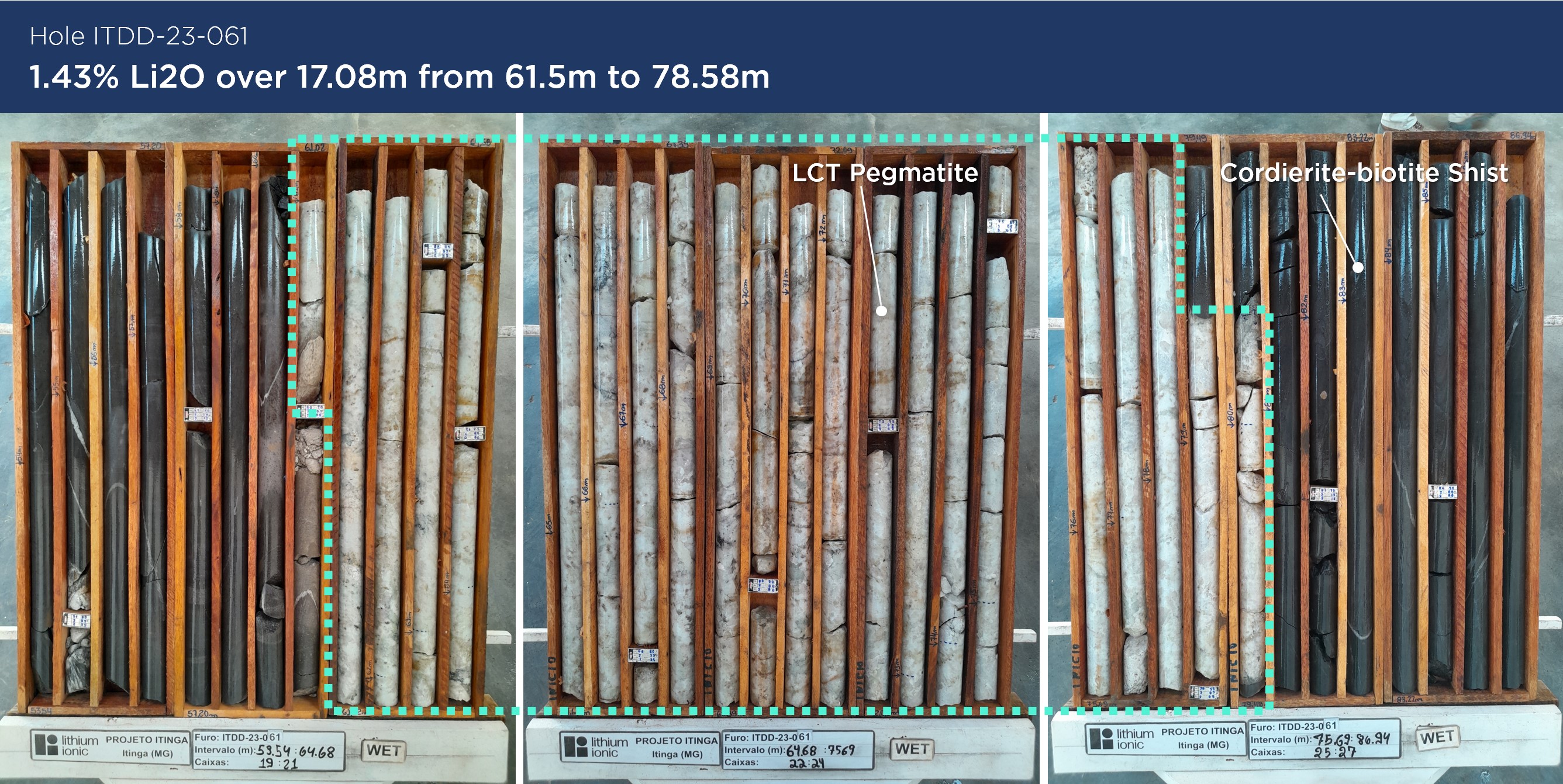 230321 Figure 3_Hole 061_Core Photo