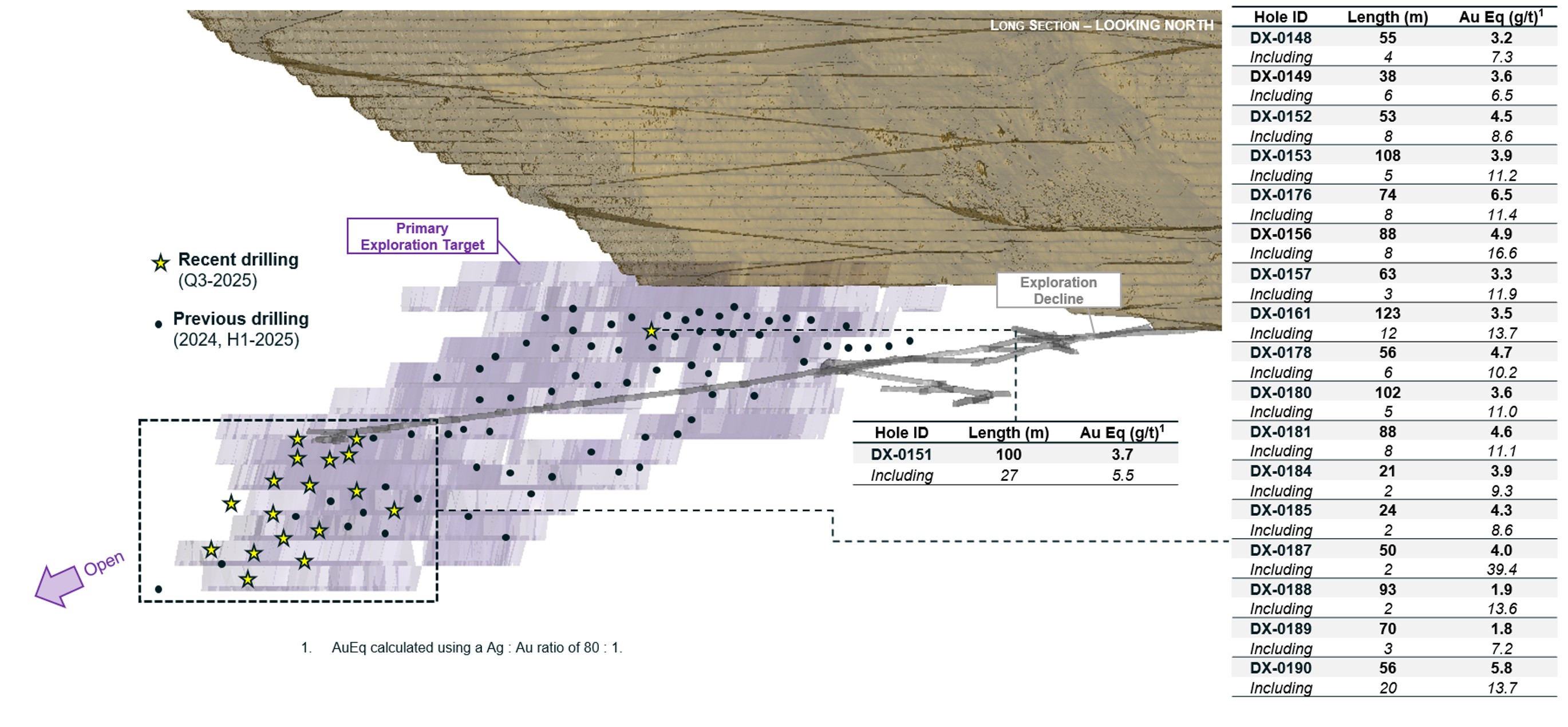 Figure 1 image