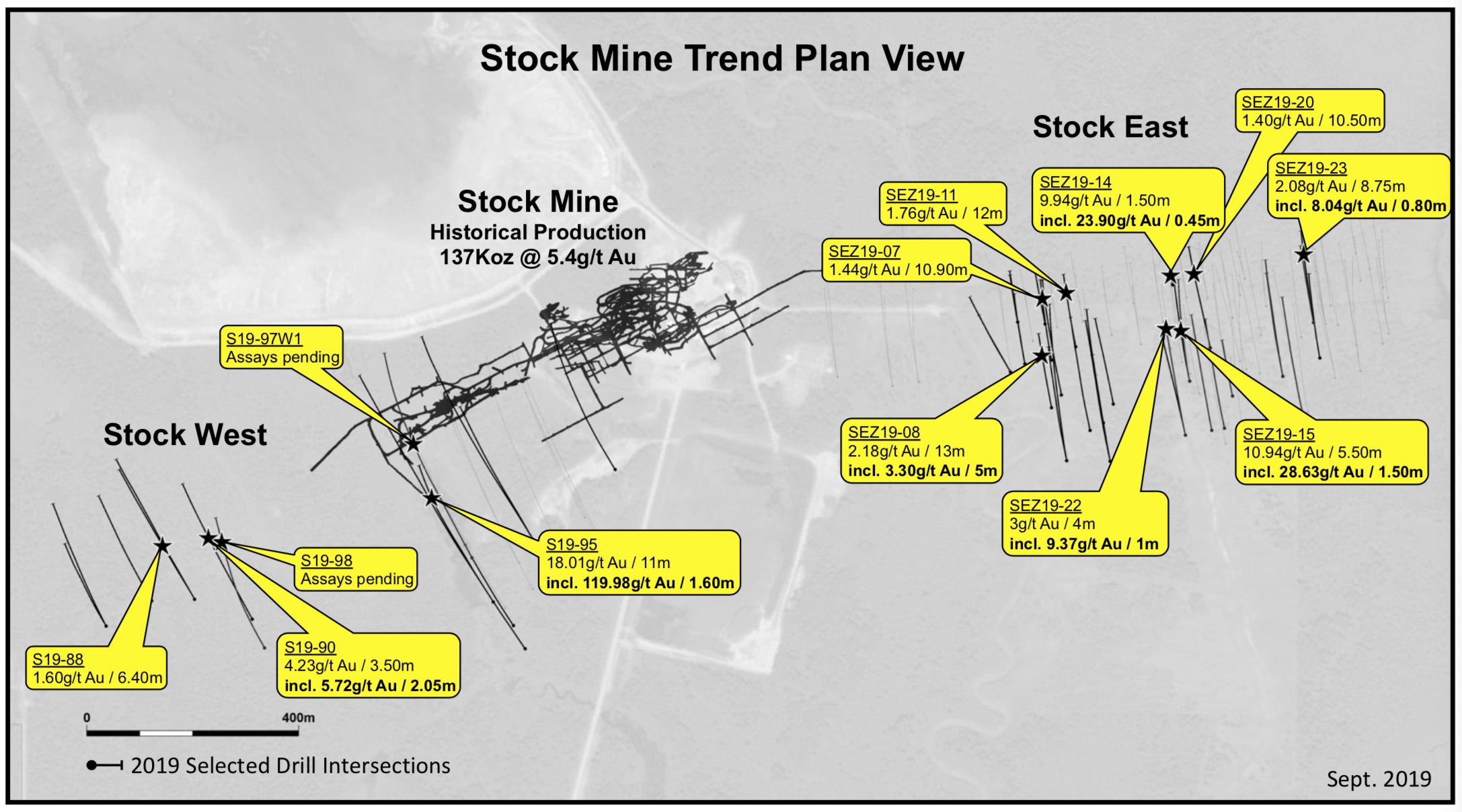 Sept 4 Figure 1