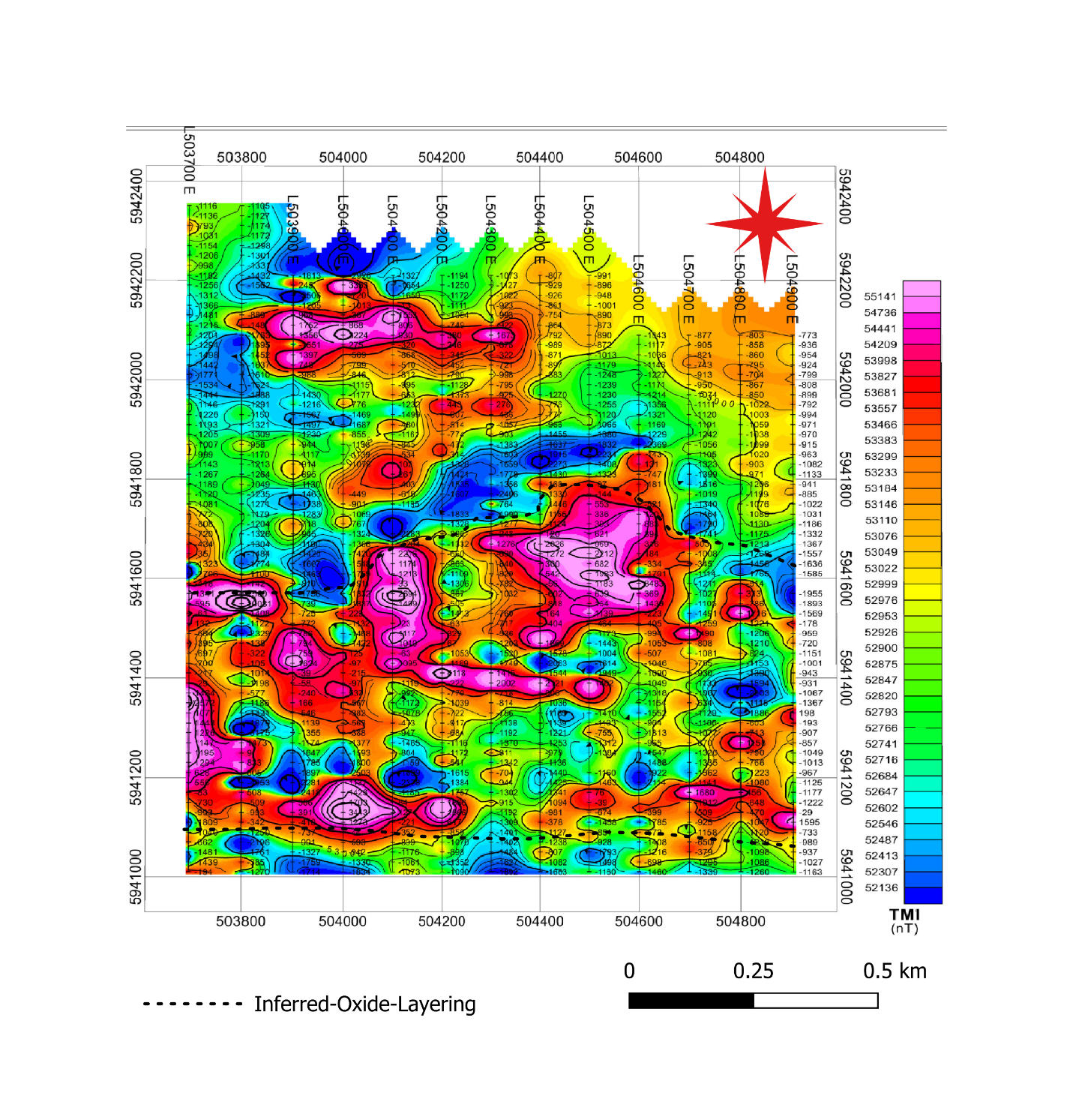 Figure 2 