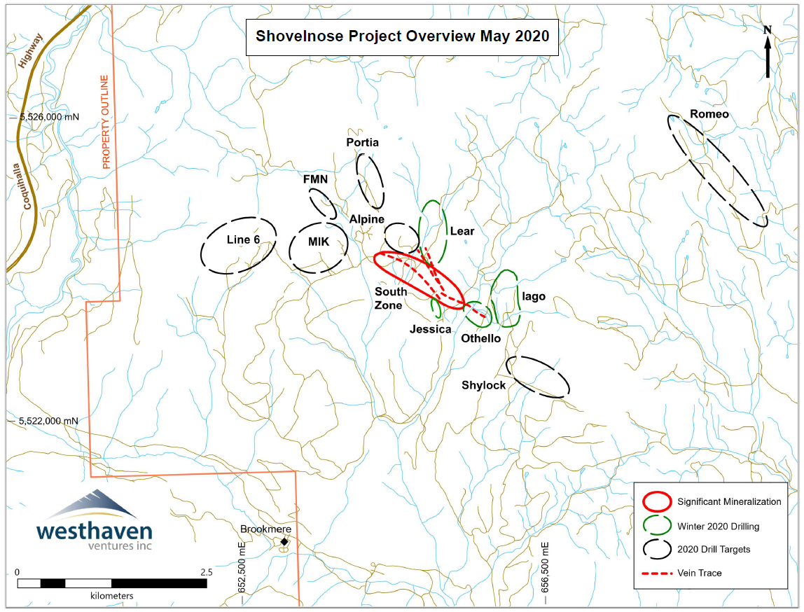 Shovelnose Project Overview May 2020