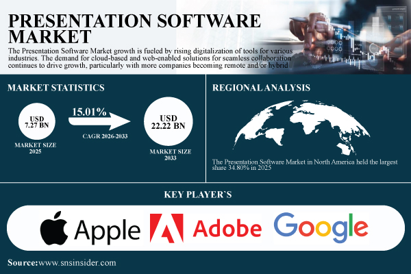 Presentation-Software-Market.jpg