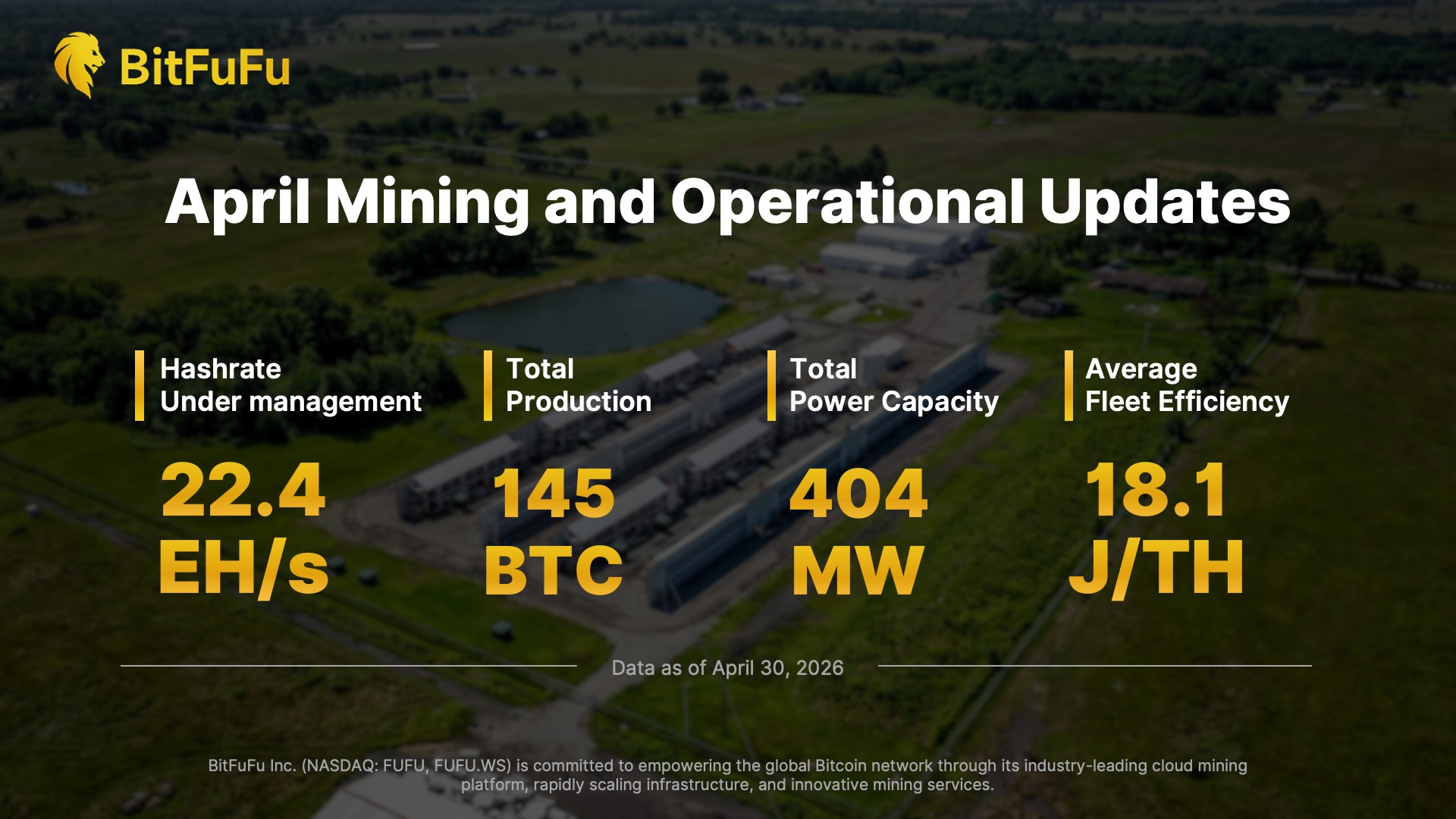BitFuFu announces April 2026 bitcoin production and operational business updates