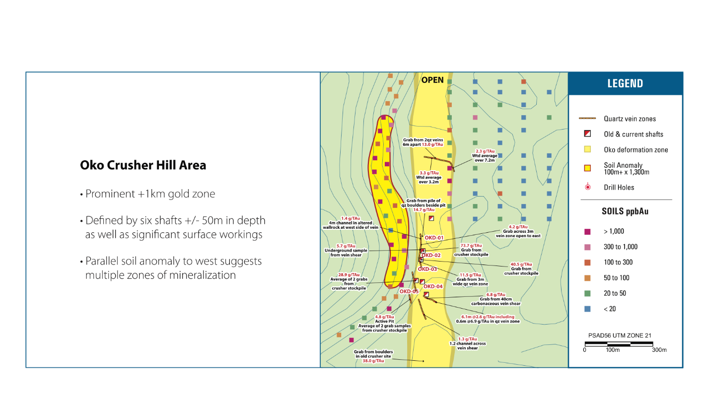 Figure 3 - Oko Maps With Shafts