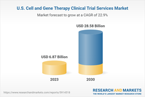 U.S. Cell and Gene Therapy Clinical Trial Services Market
