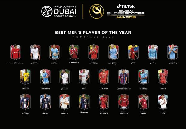 Dubai Globe Soccer Awards Announces Top International Football Players 
