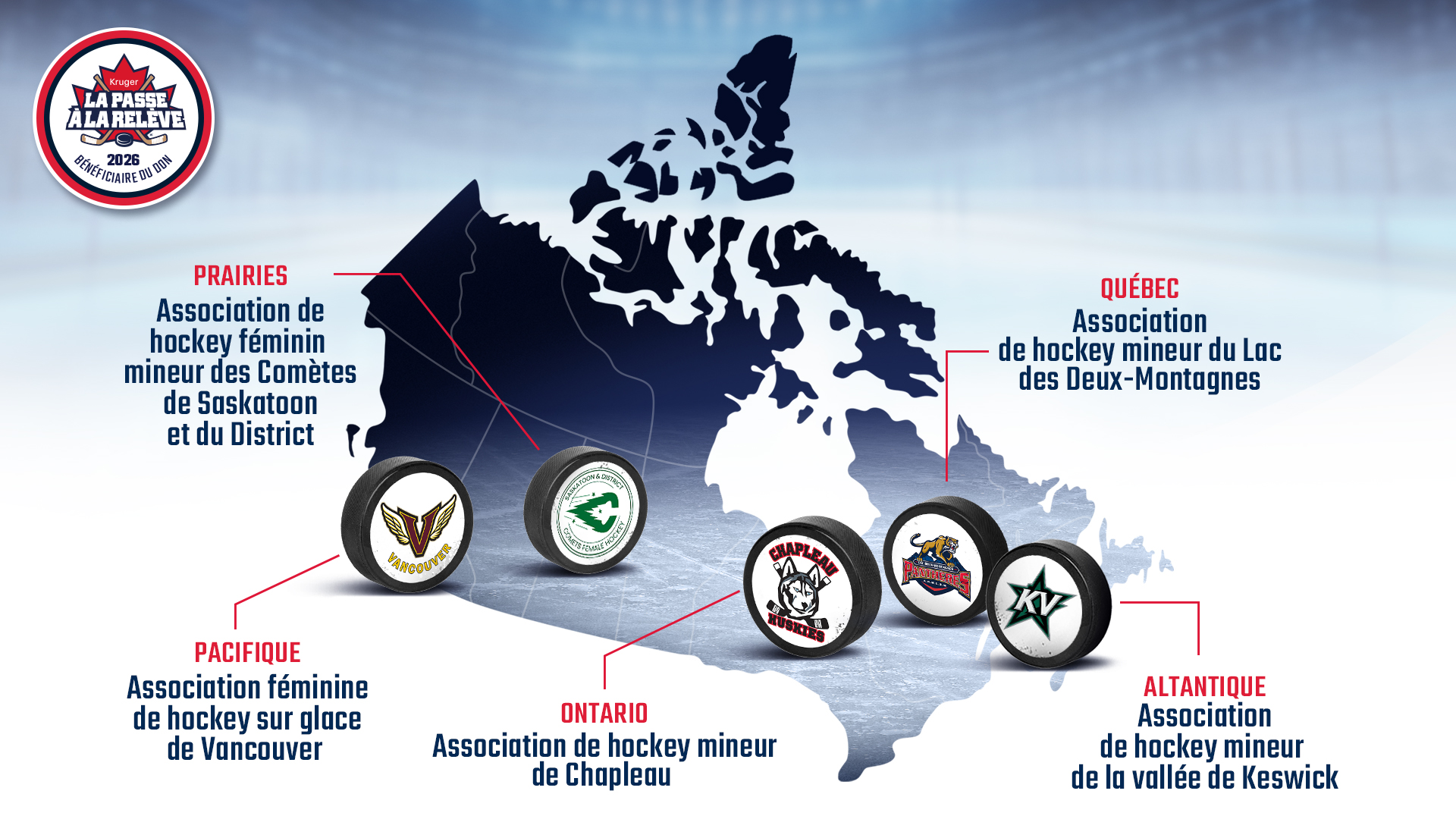 Gagnants régionaux de La passe à la relève Kruger 2026