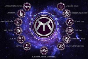 Metrix Coin