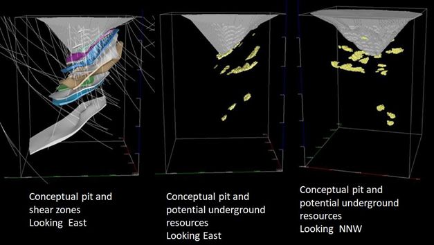 Bonnefond South block model with conceptual open pit and underground resources