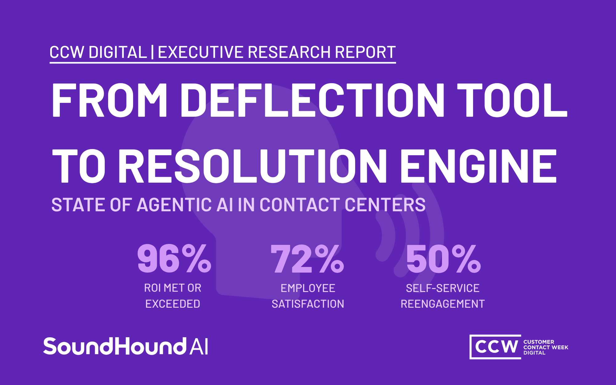 CCW DIGITAL  EXECUTIVE RESEARCH REPORT 