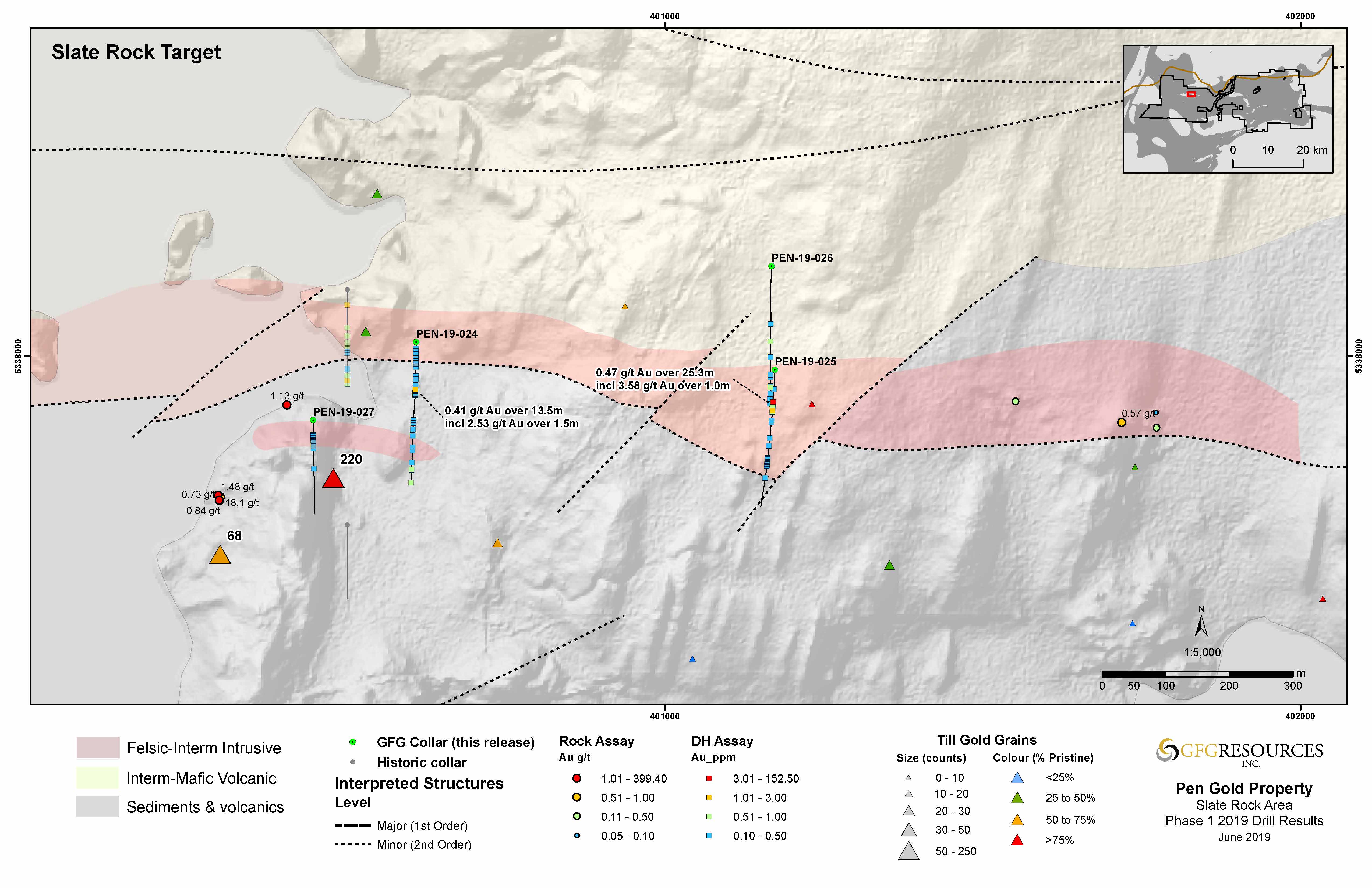 GFG_SlateRock_DrillResults_June2019